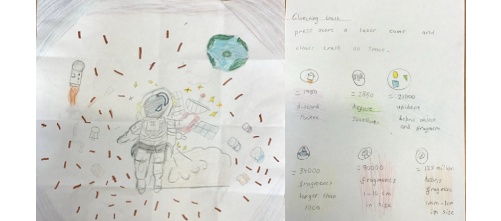 Image of Bahga, Priya, Sufiane and Rozana's design